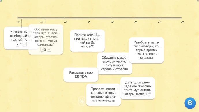 Интерактивные тренажёры для отработки навыков